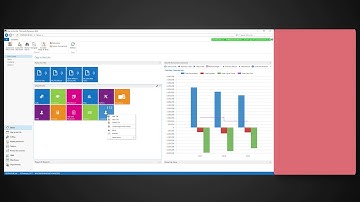 Adding Tiles and Links