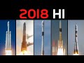 Rocket Launch Compilation 2018 - First Half | Go To Space