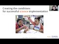 Science Education Implementation Strategies