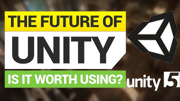 The Future of Unity 3D!