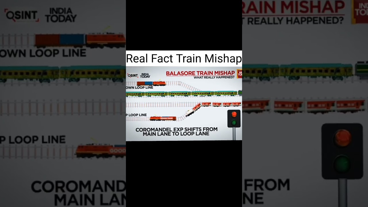 Actually Fact🤔 ।। Balasore Train Mishap ।। Trending Video 