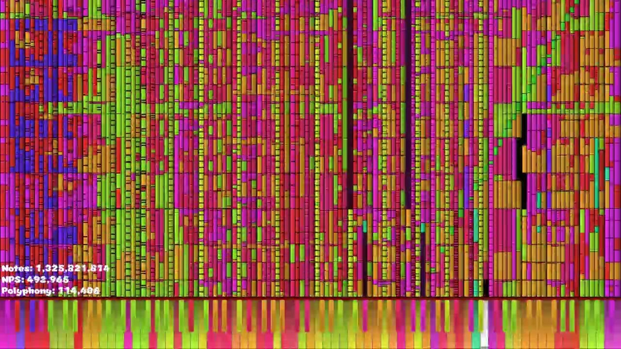 [Black MIDI] Septette For The Dead Princess 2.8 BILLION