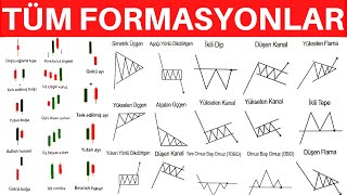 Tek Vi̇deoda Tüm Grafi̇k Ve Mum Formasyonlari Kursu Aninda Uzman Ol