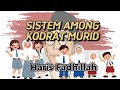 VIDEO MUSIK DEMONSTRASI KONTEKSTUAL MODUL 1.1 FILOSOFI PENDIDIKAN KHD