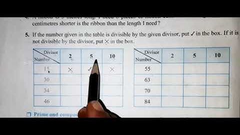 Std : 5. Sub : Maths. Chp. 8. Multiples and Factors.
