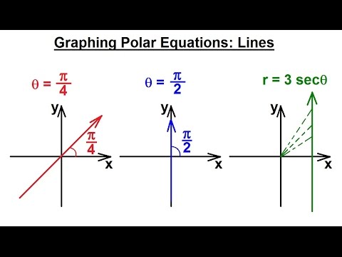 Precalculus Polar Coordinates 13 Of 35 Graphing Polar Equations Theta Pi 4 Theta Pi 4 Lines Youtube Precalculus Polar Coordinates 13 Of 35 Graphing Polar Equations Theta Pi 4 Theta Pi 4 Lines Youtube