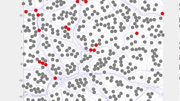 Channeling behavior of active swimmer particles: big clumpy