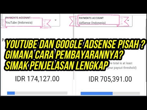 Misteri Hilangnya Penghasilan Adsense YouTube: Penyebab, Pencegahan, dan Solusi