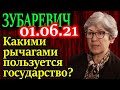 ЗУБАРЕВИЧ. Феерический рост цен. Хотели как лучше, а получилось как всегда