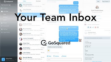 GoSquared Team Inbox