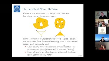 René Corbet "Computing the Multicover Bifiltration"
