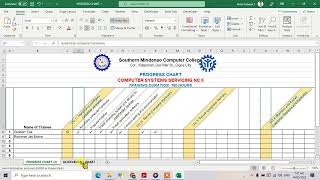 TM1 Progress and Achievement