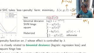 SVM: Related formulations and algorithms
