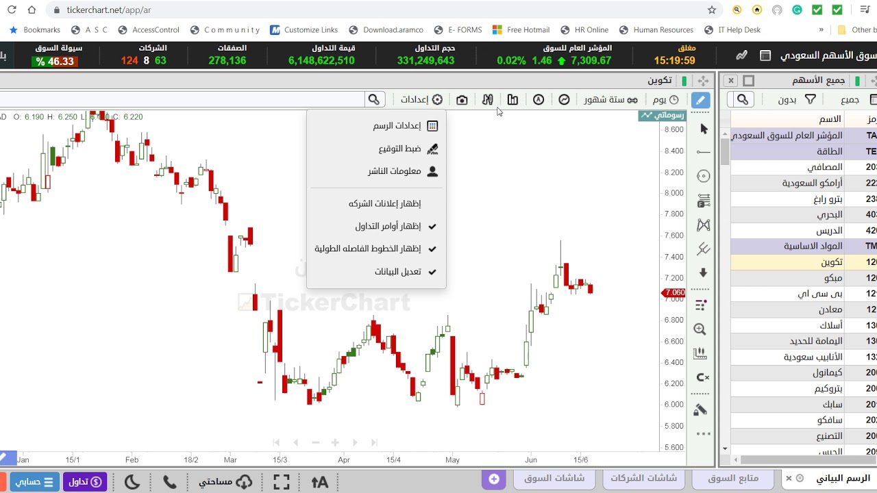 ابشر فتح حساب