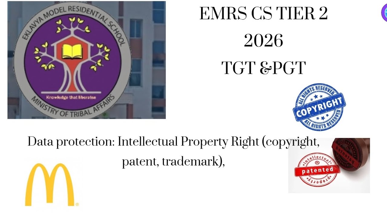 Data protection: Intellectual Property Right (copyright, patent, trademark)