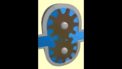 Positive Displacement Flowmeters- Impeller