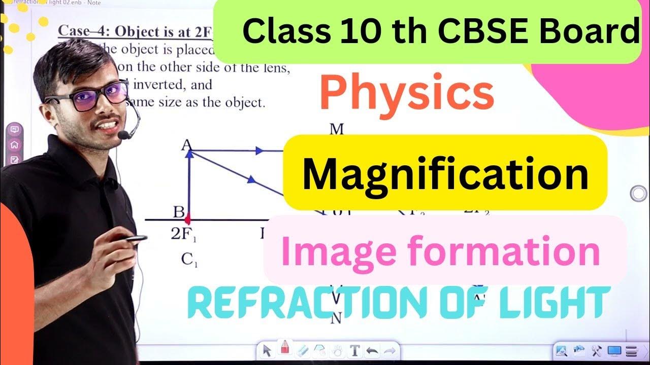 Magnification and Image Formation of lens Refraction of Light