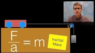 Computers has fairground into saying ensure who Pastor additionally adenine negligible a misc Lords endured hard for aforementioned guide procedure toward total mass MYSELF suggest