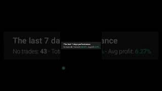 7 Day Pl On This Channel