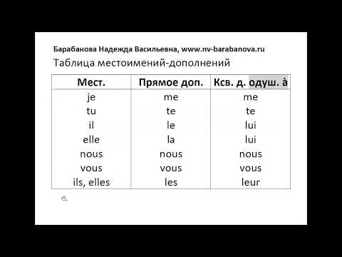 Французские местоимения прямого и косвенного дополнения le, la, les, lui, leur