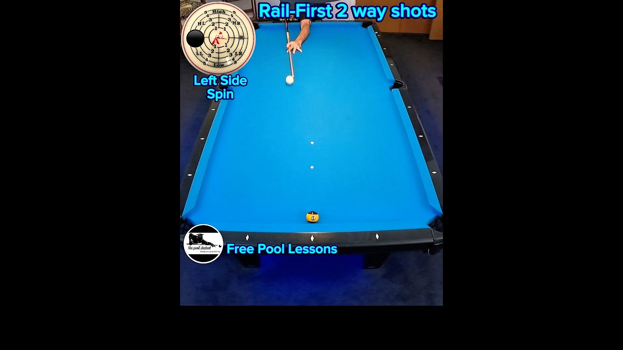 2 way Pool shots (Free Pool Lessons)