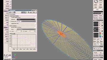 Modeling: Proportional