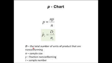 Control Charts for Attributes Part 1