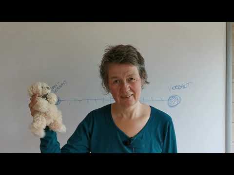 Video: Tegnsprog - Ikke-verbal Kommunikation