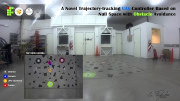 UAV Obstacle Avoidance