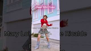 Meet Bini Maloi Name, Age, Birthday, Role And Emoji