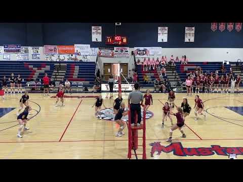 10/10/2022 Yorba Linda(JV) vs Esperanza Highlight