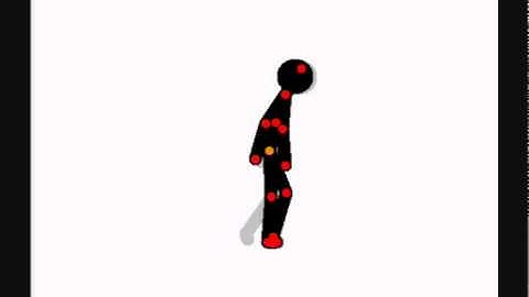 Pivot tutorial - Walking