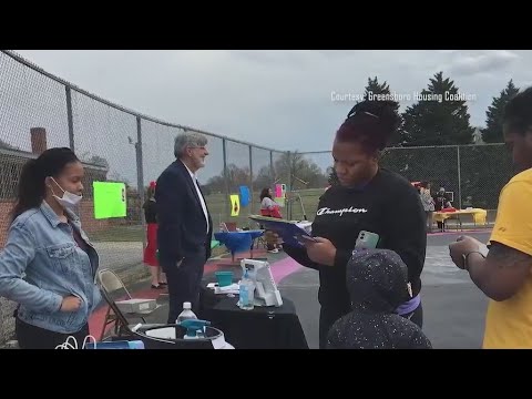 Greensboro Housing Coalition