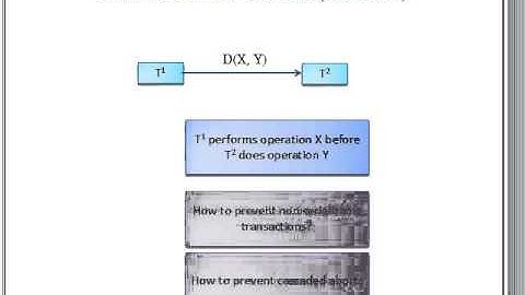 9 4 Concurrency Control - Optimistic, Nested, & Object Transactions