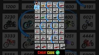 All Cheat Code Indian Gta 5 3D Game Indian Gta 5 3D Cheat Code Indian Gta 5 3D