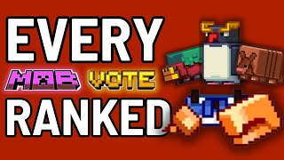 Ranking EVERY Mob Vote in Minecraft by Marcor 13,622 views 7 months ago 9 minutes, 29 seconds