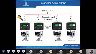 Webinar: Generators Synchronization using DSE8610 screenshot 1