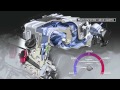 Audi Supercharger Technology