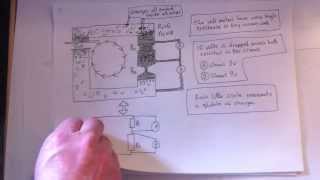 What are Voltage Dividers