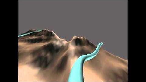 Orthogonal Direction Change Chain Code