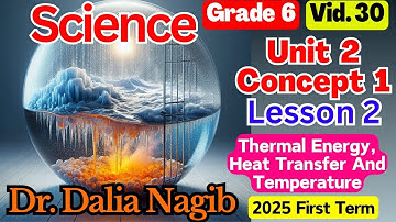 ساينس سادسة ابتدائي ترم اول 𝐒𝐜𝐢𝐞𝐧𝐜𝐞 𝐆𝐫𝐚𝐝𝐞 𝟔 𝐔𝐧𝐢𝐭 𝟐  𝐂𝐨𝐧𝐜𝐞𝐩𝐭 𝟏 𝐋𝐞𝐬𝐬𝐨𝐧 𝟐 𝐓𝐡𝐞𝐫𝐦𝐚𝐥 𝐄𝐧𝐞𝐫𝐠𝐲 &𝐇𝐞𝐚𝐭 𝐓𝐫𝐚𝐧𝐬𝐟𝐞𝐫
