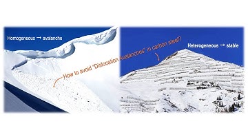 How to avoid “Dislocation Avalanches” in carbon steel (with microstructural heterogeneity)?