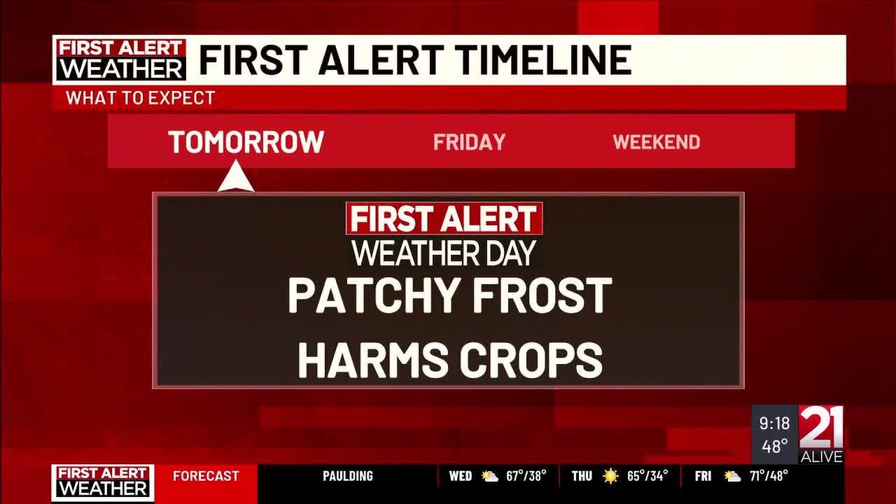 First Alert Weather Day issued Thursday for patchy frost - YouTube
