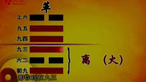 易经的智慧108 49革卦下 顺天应人 - 天天要闻