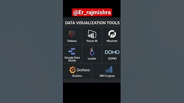 Data visualization Tools😱 🔥 new video 📸#trending #computer #tools #visualization #shorts
