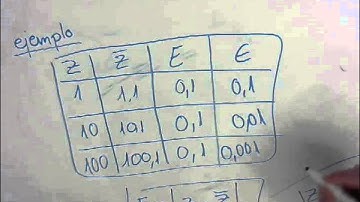 Metodos Numericos Errores Absolutos y Relativos