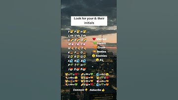 Look for your and their initials