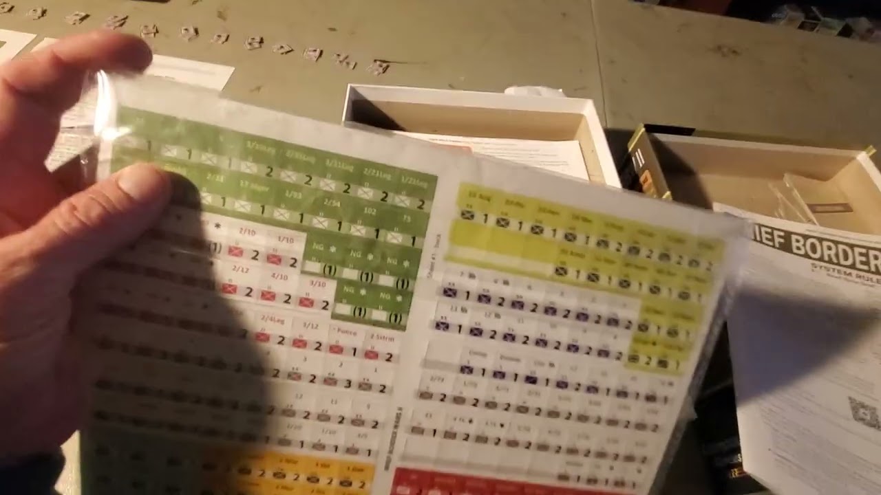 Краткие пограничные войны II