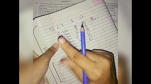 Skewness of frequency distribution|Statistics of standard 11 | GSEB (part 2)