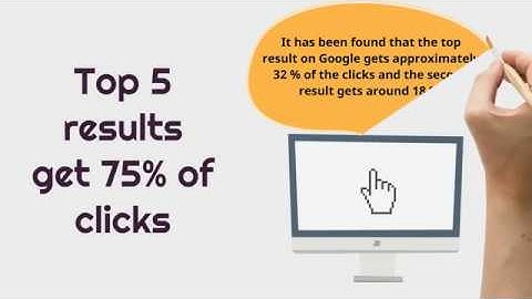 5 Fun Facts about SEO and Online Marketing